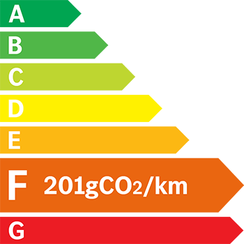 Etiquette Energie 201g